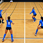 **Image of volleyball players rotating on a court, highlighting player positions and movement.**